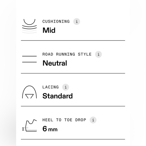 On Cloudsurfer Next Running Shoes 5.5 NWB - Picture 12 of 12